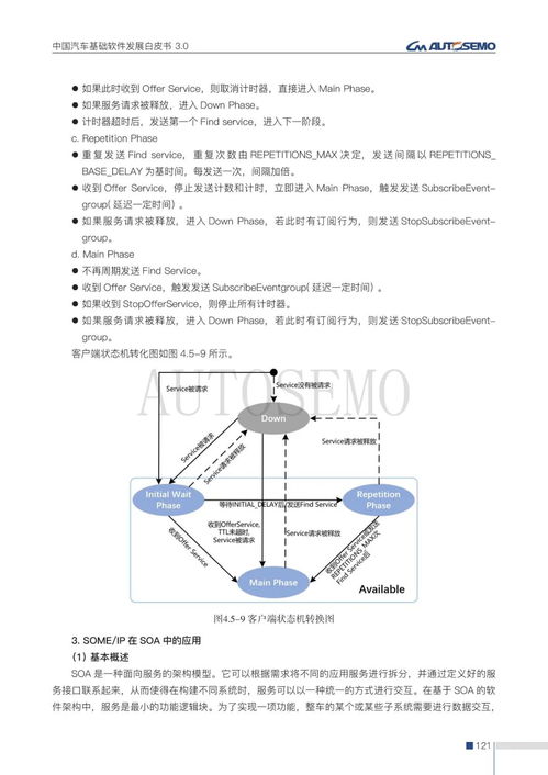 中國汽車基礎軟件發(fā)展白皮書3.0發(fā)布，助力汽車產業(yè)智能化轉型